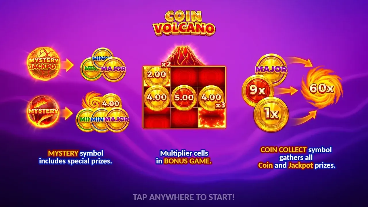 Coin Volcano game display, view 2